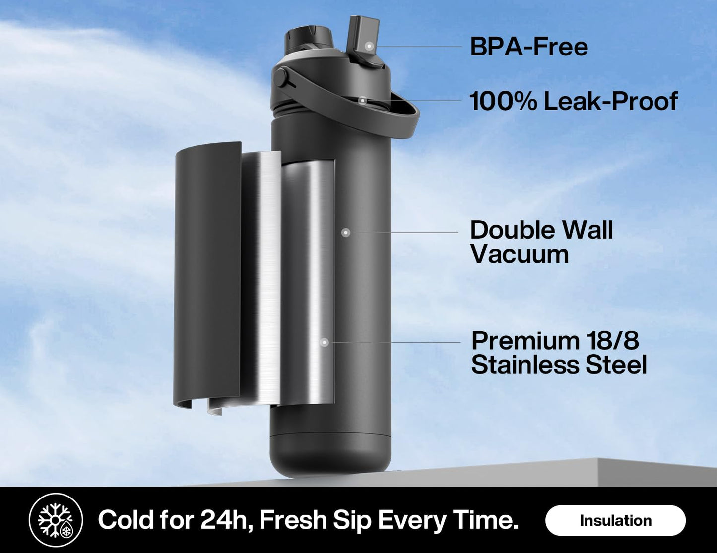 18 oz Insulated Stainless Steel Water Bottle with Straw, Leak-Proof, BPA-Free, Double Wall Cold 24H for Sports, Travel, School, Tulip