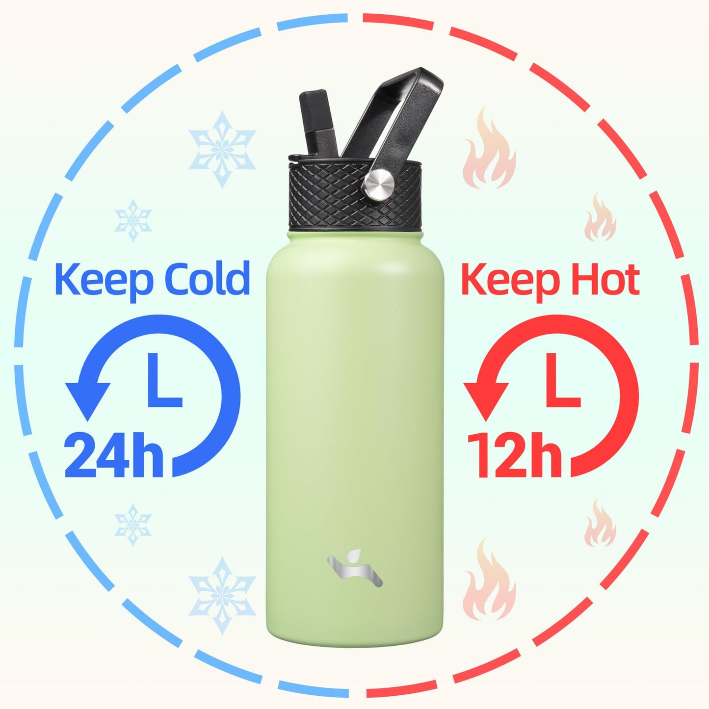 32 oz Stainless Steel Insulated Water Bottle with 3 Lids, Reusable Sports Bottle, Double Wall Vacuum Flask, Macaron Green