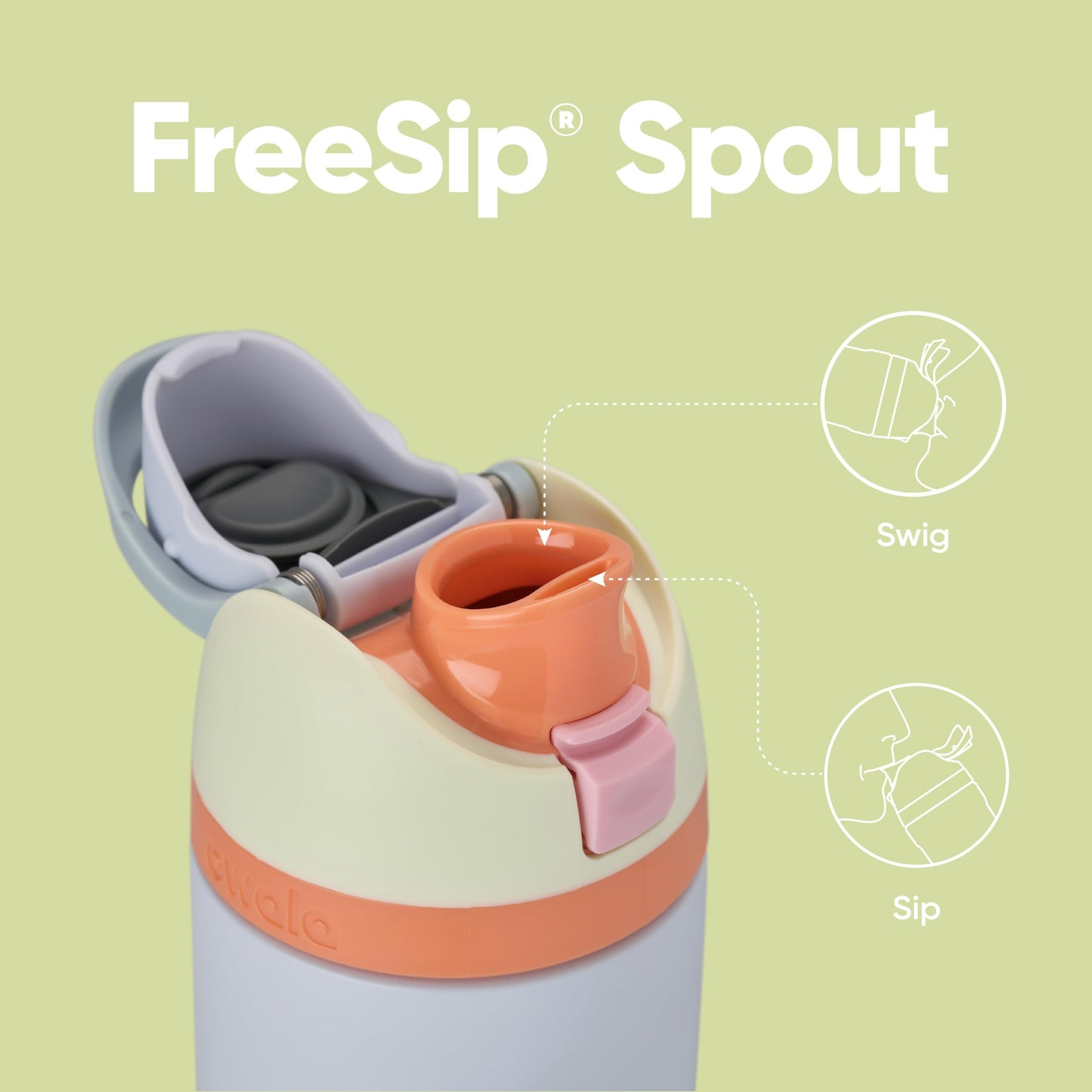 24 oz Insulated Stainless Steel Water Bottle with Straw, BPA-Free Sports Travel School Bottle, Beach House