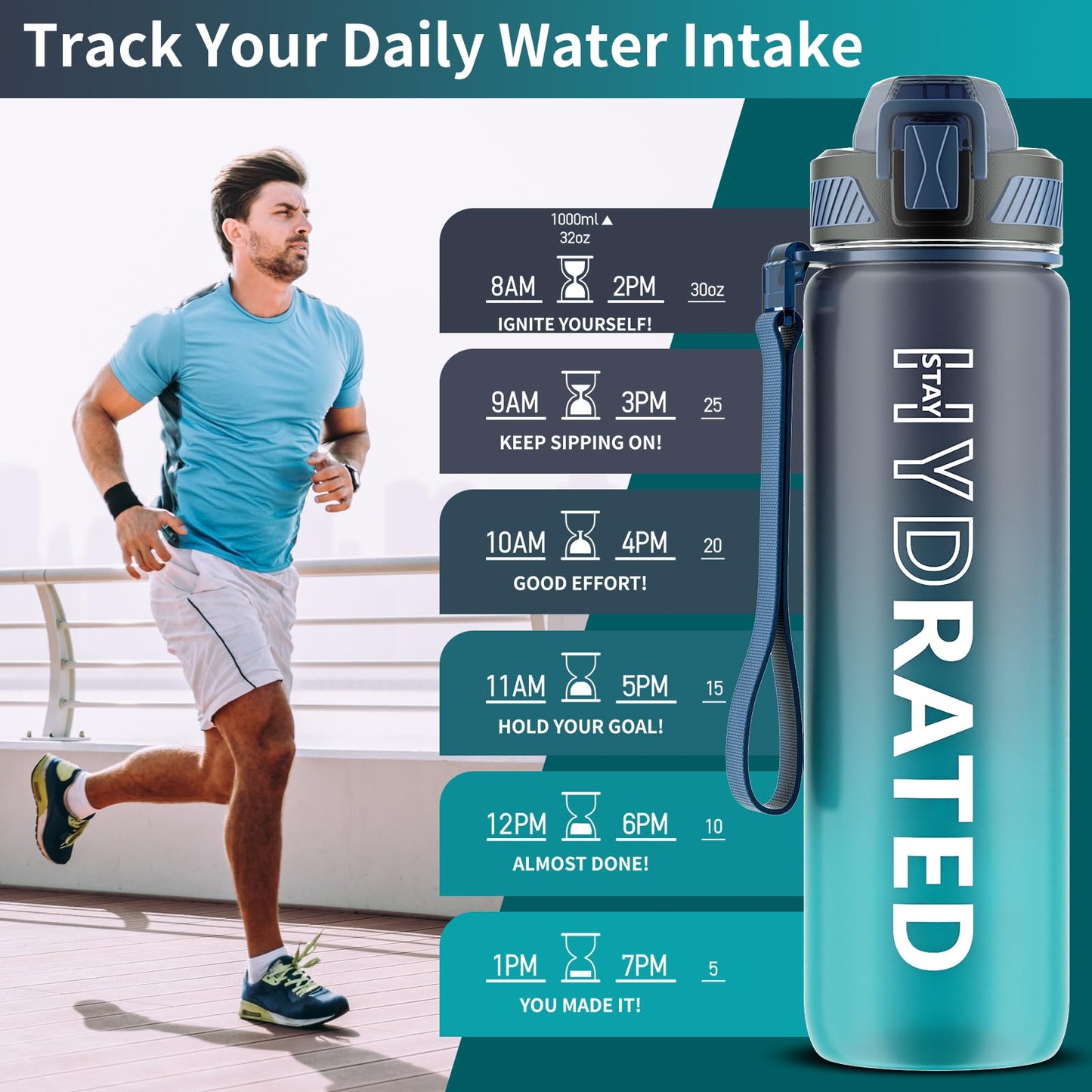 32 oz Motivational Water Bottle with Straw, Time Marker, BPA-Free Tritan, 1L Leak-Proof Sports Bottle with Carry Strap for Women, Gym, Fitness, Outdoor