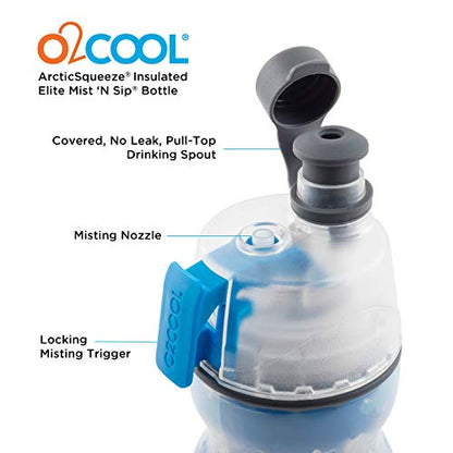 Pogo Plastic Water Bottle with Straw Lid and Carry Handle, Reusable, BPA-Free, Dishwasher Safe, Travel, School, Outdoor, Gym, 32 oz & 40 oz