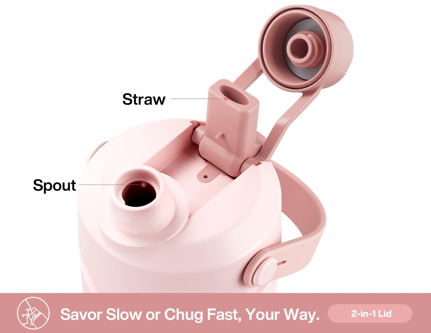 18 oz Insulated Stainless Steel Water Bottle with Straw, Leak-Proof, BPA-Free, Double Wall Cold 24H for Sports, Travel, School, Azure Blue