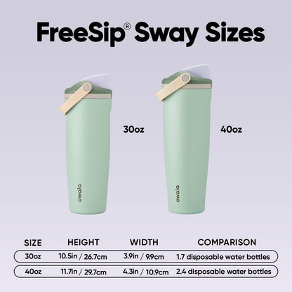 40 oz Insulated Stainless Steel Water Bottle with Two-Way Spout, Built-In Straw, Bucket Handle, BPA-Free, Leak-Proof, Putting Green