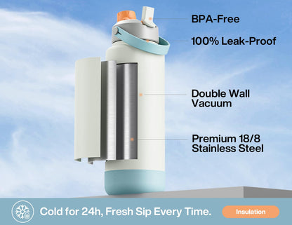 26 oz Insulated Stainless Steel Water Bottle with 2-in-1 Straw and Spout Lid, Leak-Proof, Cold 24H for Sports, Travel, School, Candy Ripple