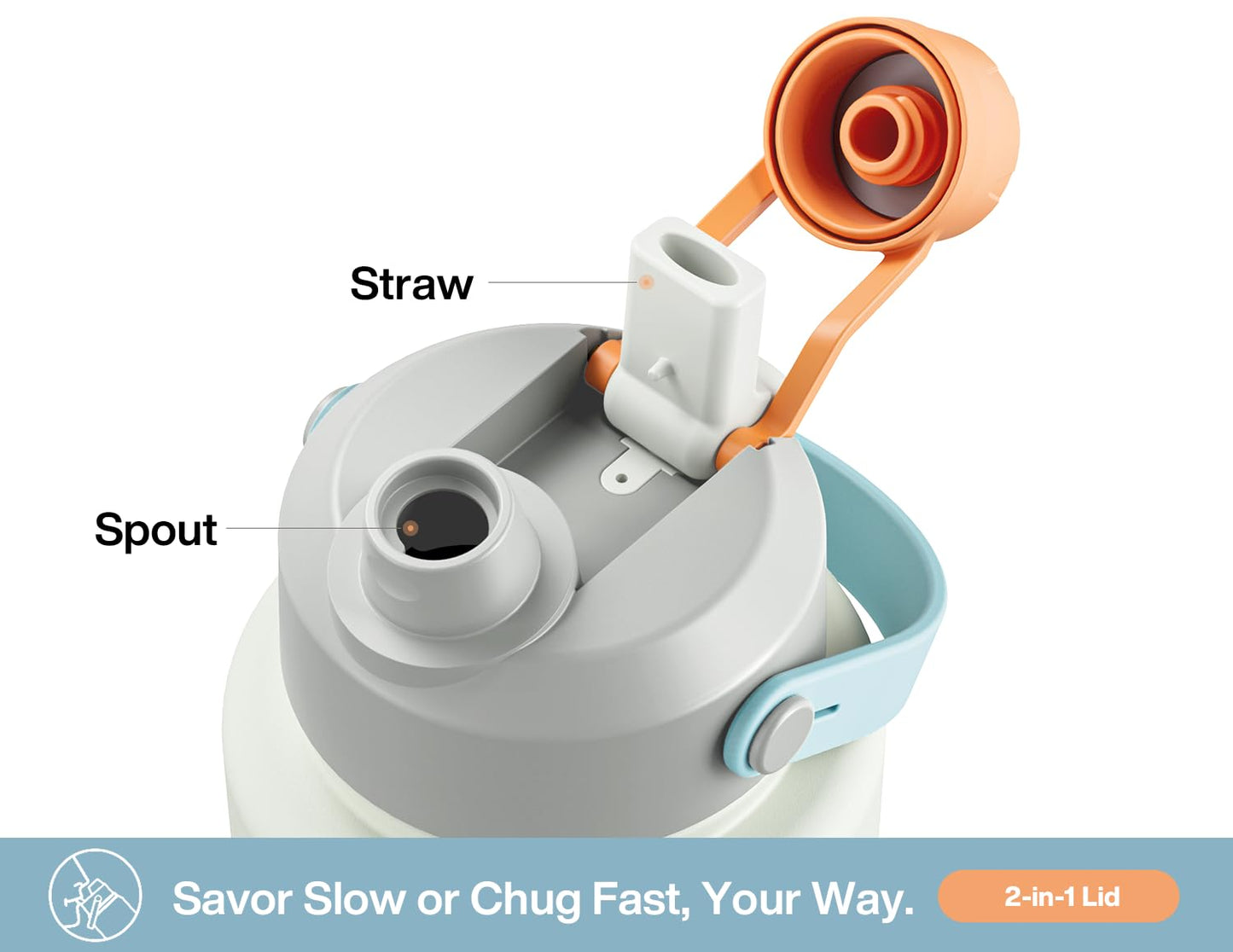 26 oz Insulated Stainless Steel Water Bottle with 2-in-1 Straw and Spout Lid, Leak-Proof, Cold 24H for Sports, Travel, School, Candy Ripple