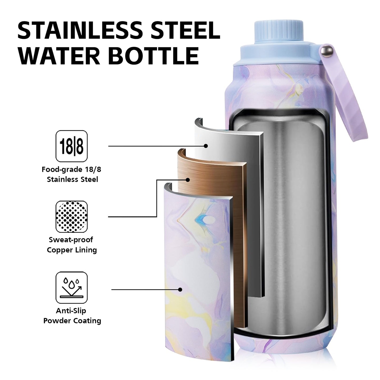 24 oz Greylock Insulated Stainless Steel Water Bottle with Straw Lid, Leak-Proof, Vacuum Flask, Keeps Cold & Hot 24H, Carry Handle, Silicone Spout, BPA-Free, Purple, Gym, Hiking, Travel