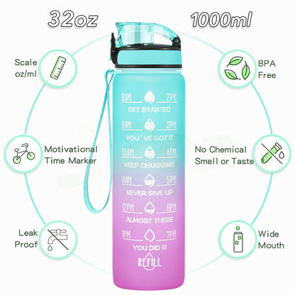 24 oz Contigo AUTOSEAL Cortland Water Bottle, BPA-Free Plastic, Spill-Proof Lid with Carry Handle, Dishwasher Safe, Spirulina