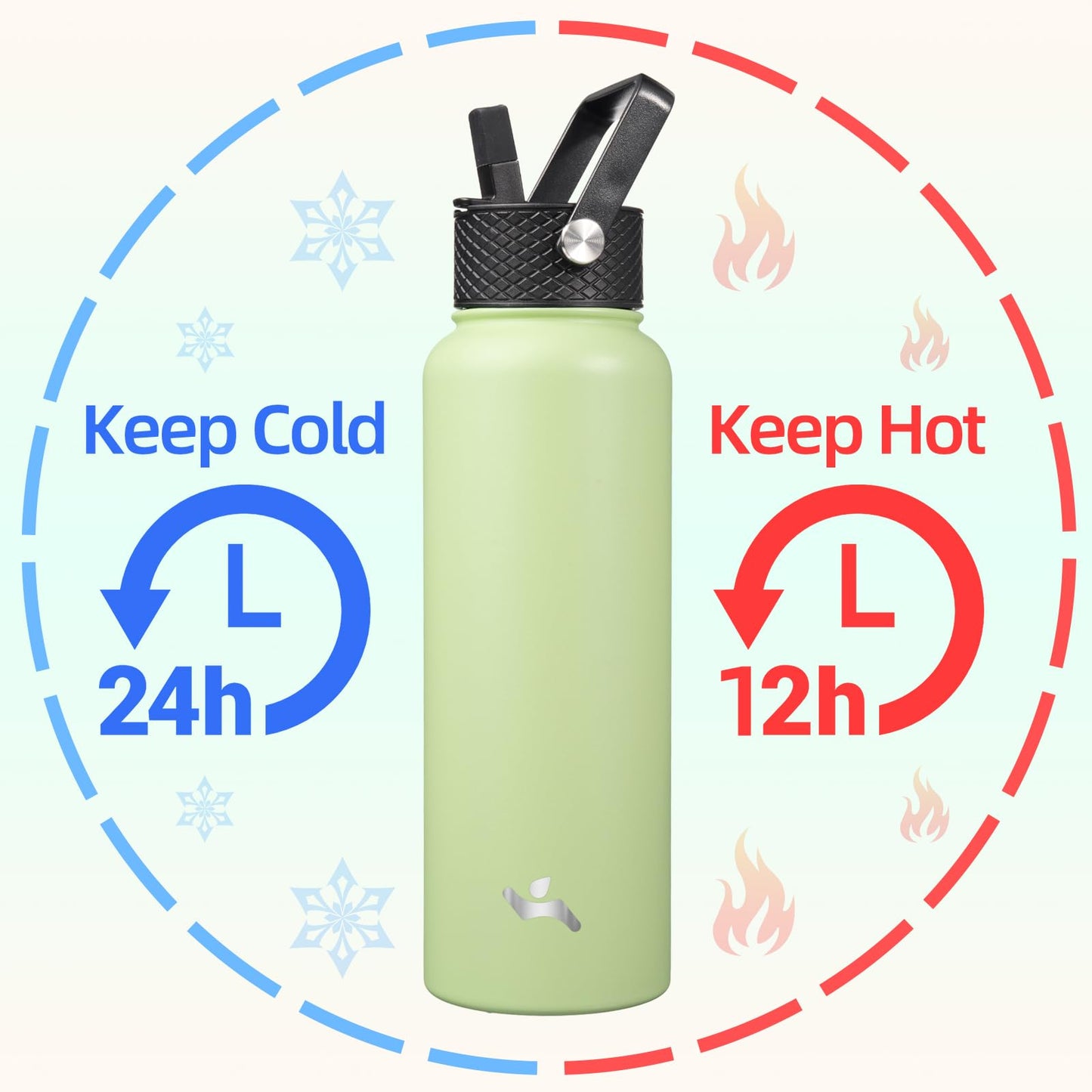 40 oz Stainless Steel Insulated Water Bottle with 3 Lids, Reusable Sports Bottle, Double Wall Vacuum Flask, Macaron Green