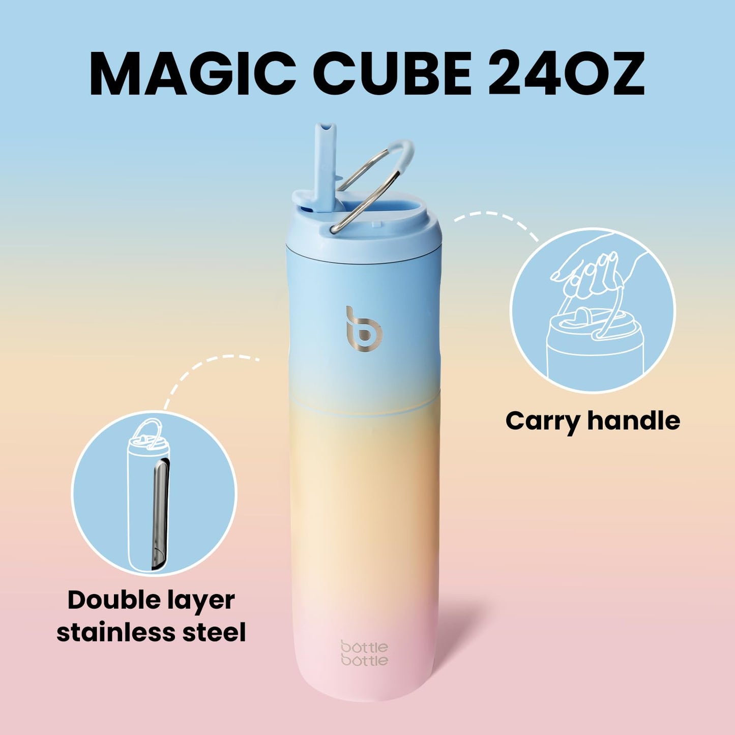 BOTTLE BOTTLE 24oz Insulated Stainless Steel Water Bottle with Straw Lid & Handle – Double Wall Vacuum, Leakproof, Reusable, BPA-Free, for Sports, Gym & Travel