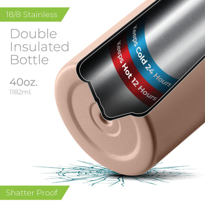 32 oz Motivational Water Bottle with Straw, Time Marker, BPA-Free Tritan, 1L Leak-Proof Sports Bottle with Carry Strap for Women, Gym, Fitness, Outdoor