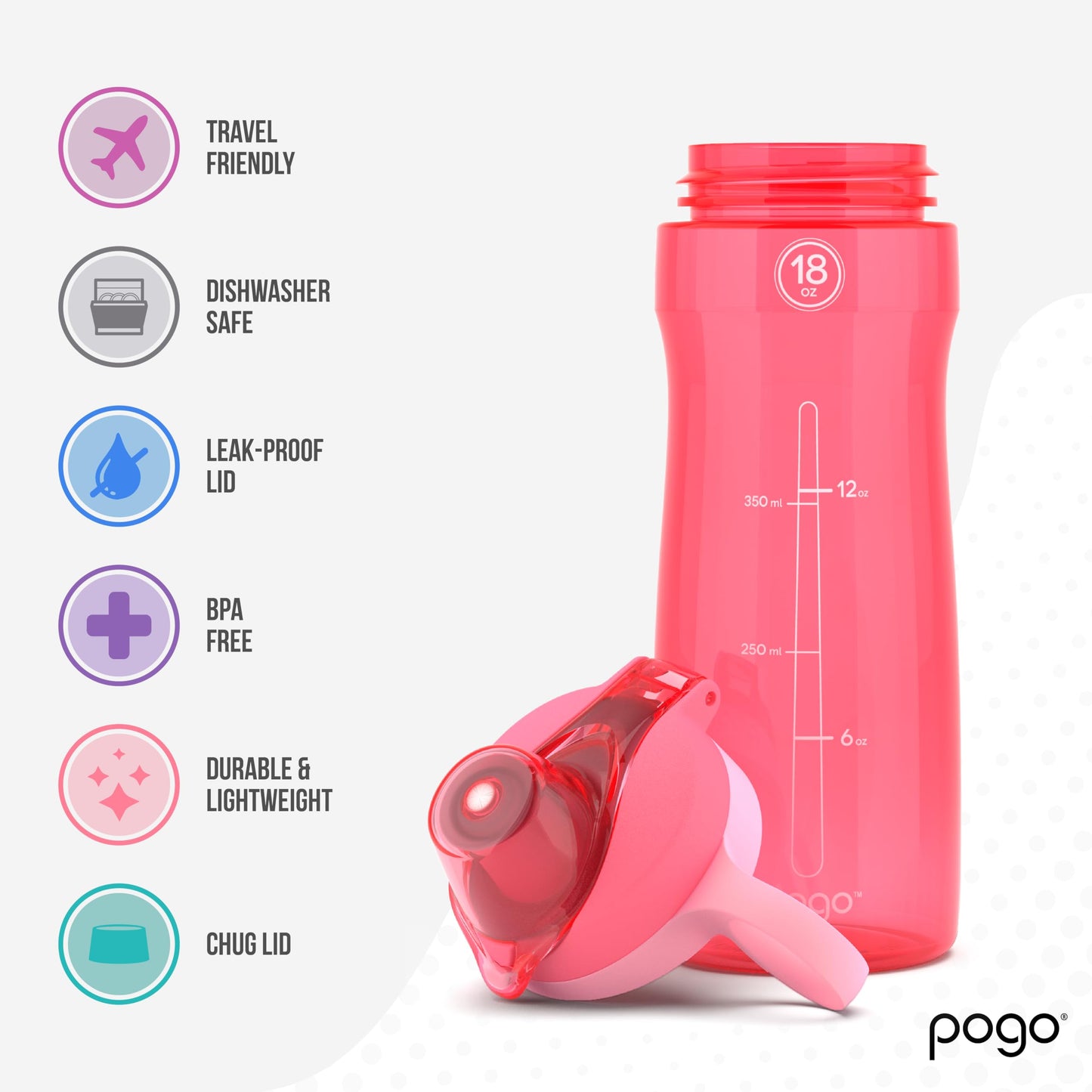 Pogo Plastic Water Bottle with Chug Lid and Carry Handle, Reusable, BPA-Free, Dishwasher Safe, Travel, School, Outdoors, Gym, 18 oz, 32 oz, 40 oz, 64 oz