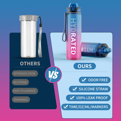 32 oz Motivational Water Bottle with Straw, Time Marker, BPA-Free Tritan, 1L Leak-Proof Sports Bottle with Carry Strap for Women, Gym, Fitness, Outdoor