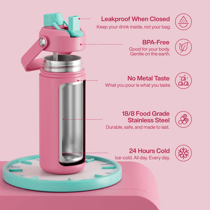 40 oz Insulated Stainless Steel Water Bottle with Two-Way Spout, Built-In Straw, Bucket Handle, BPA-Free, Leak-Proof, E