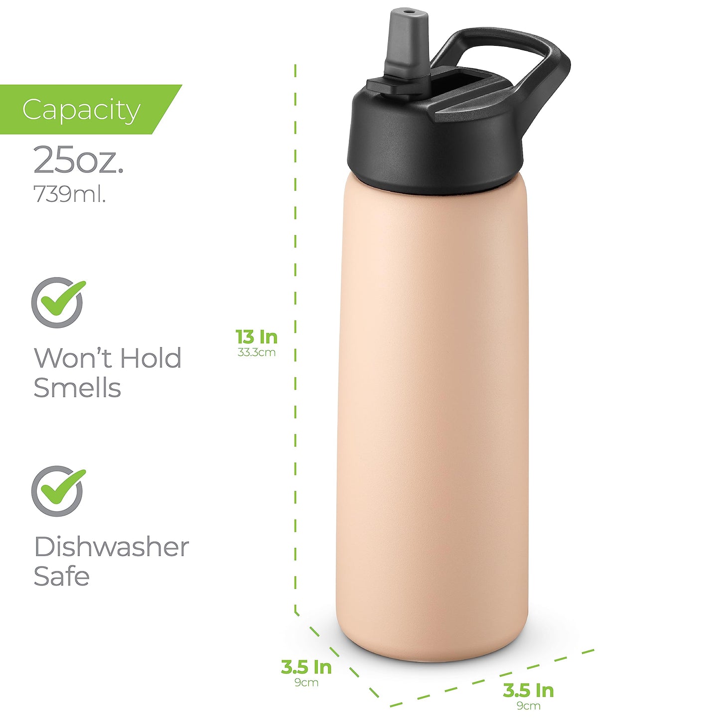 32 oz Motivational Water Bottle with Straw, Time Marker, BPA-Free Tritan, 1L Leak-Proof Sports Bottle with Carry Strap for Gym, Fitness, Outdoor, Women