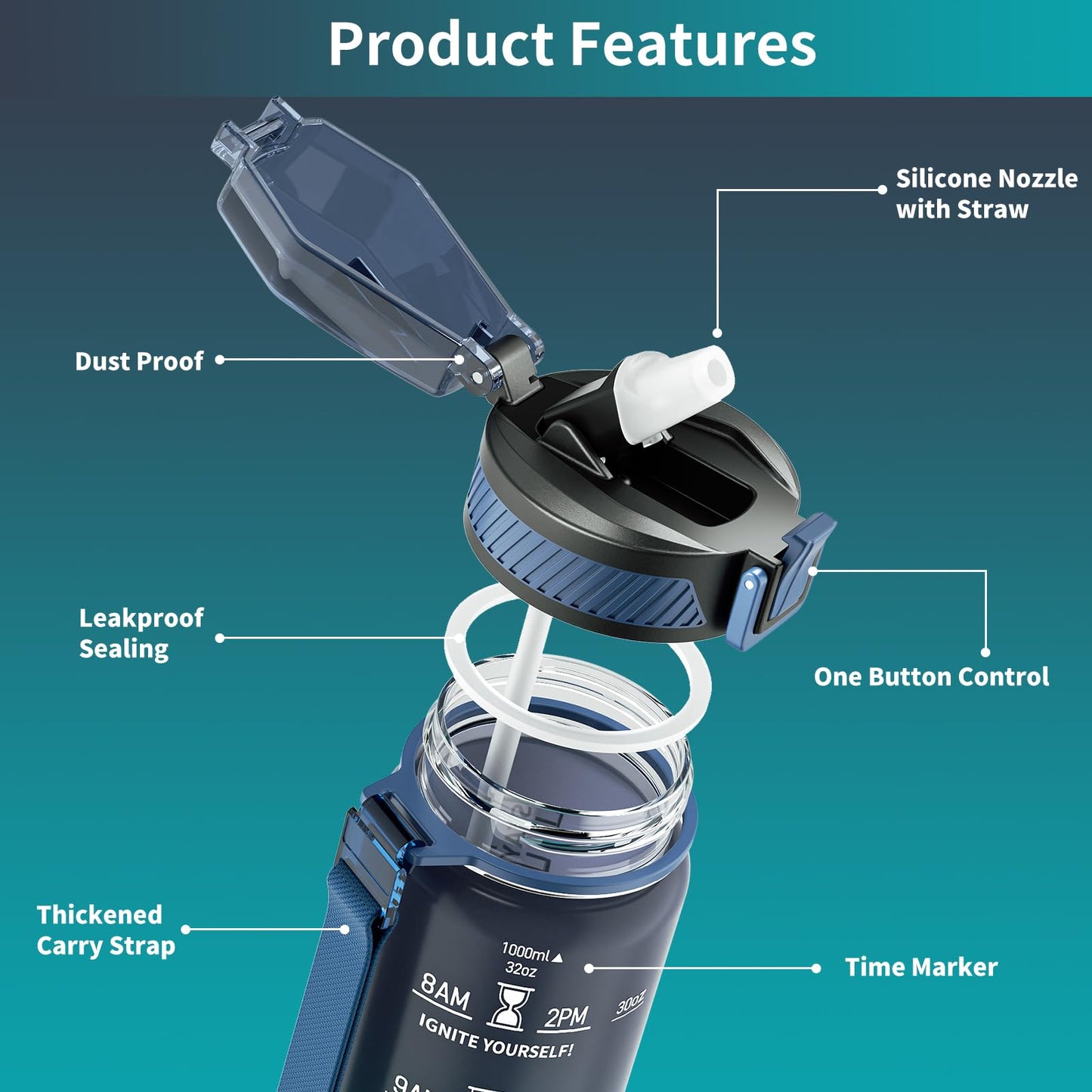 32 oz Motivational Water Bottle with Straw, Time Marker, BPA-Free Tritan, 1L Leak-Proof Sports Bottle with Carry Strap for Women, Gym, Fitness, Outdoor