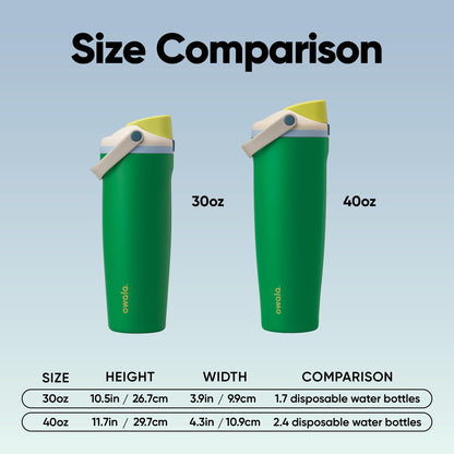 32 oz Stainless Steel Water Bottle with Straw and Carry Handle, Double Wall Vacuum Insulated, Leak-Proof Locking Lid, BPA-Free, Yucca