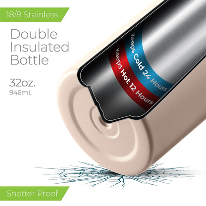 32 oz Motivational Water Bottle with Straw, Time Marker, BPA-Free Tritan, 1L Leak-Proof Sports Bottle with Carry Strap for Women, Gym, Fitness, Outdoor